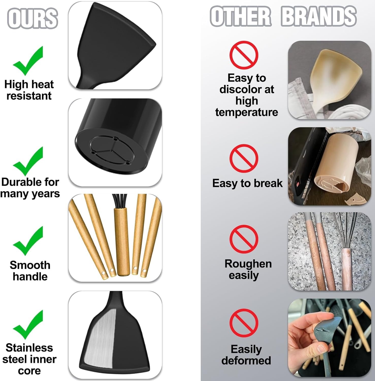 Kitchen Utensil Set, 34Pieces Silicone Cooking Utensil Set with Wooden Handle, Heat Resistant Spatula Set Gadg...